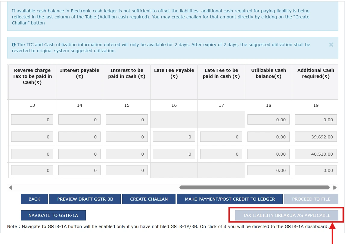 Tax Liability Breakup As Applicable button on GSTR-3B payment page