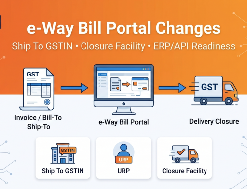 e-Way Bill Portal Changes: Ship To GSTIN and Closure Facility Explained – Updated for 1 August 2026