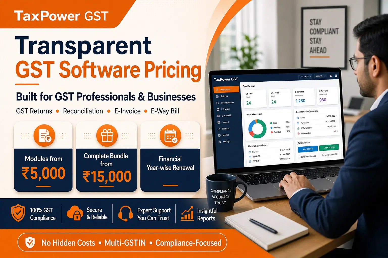 GST software price in India with modules from ₹5,000 and complete bundle from ₹15,000