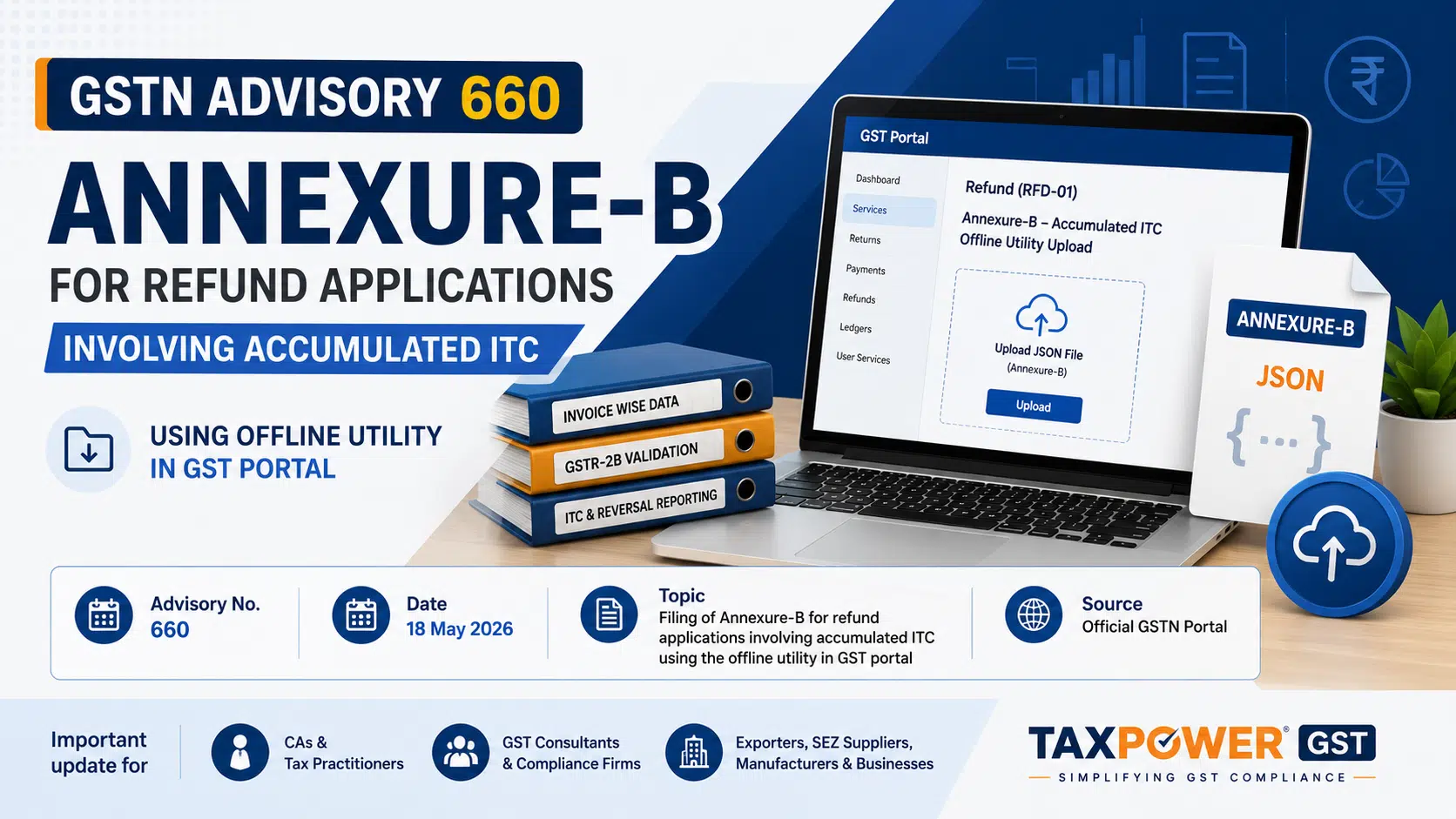 GSTN Advisory 660 Annexure-B for Refund Applications